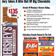 Jury Takes A Bite Out Of Big Chocolate